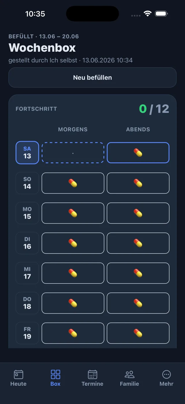 Wochenbox