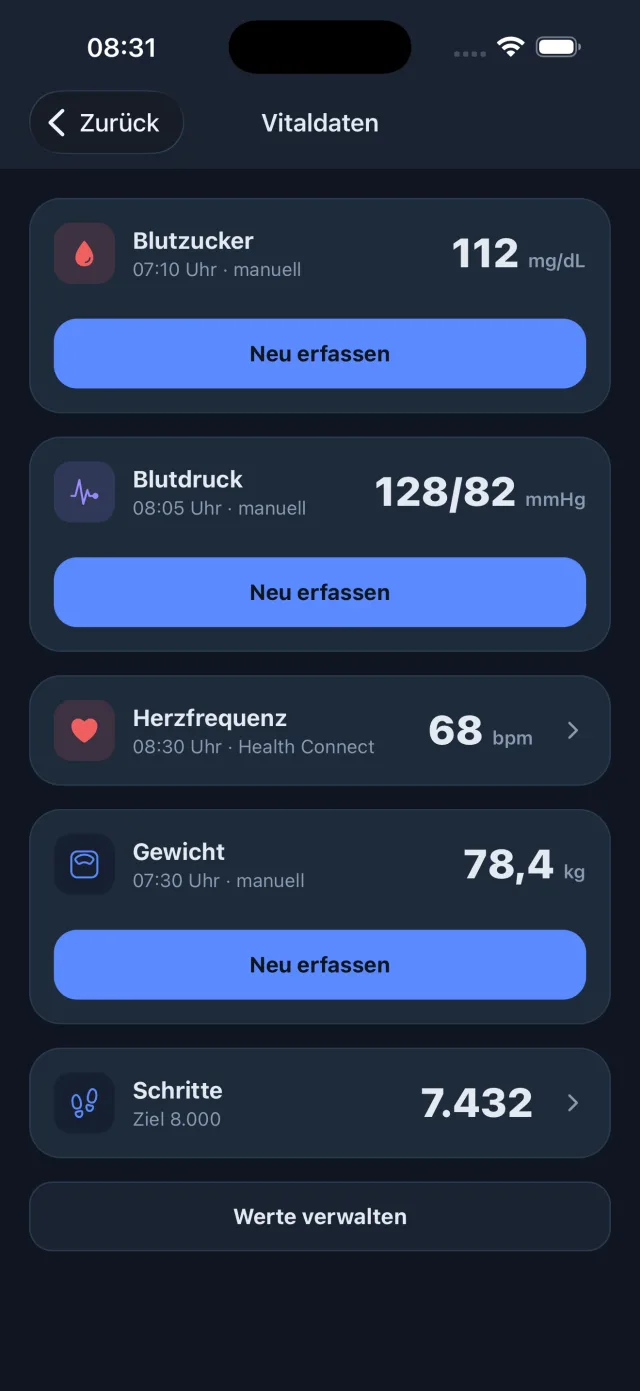 Vitalwerte