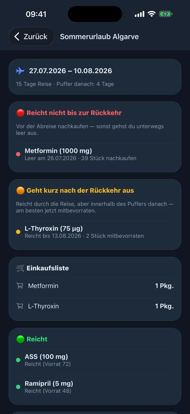 Urlaubsplanung mit Vorrats-Check