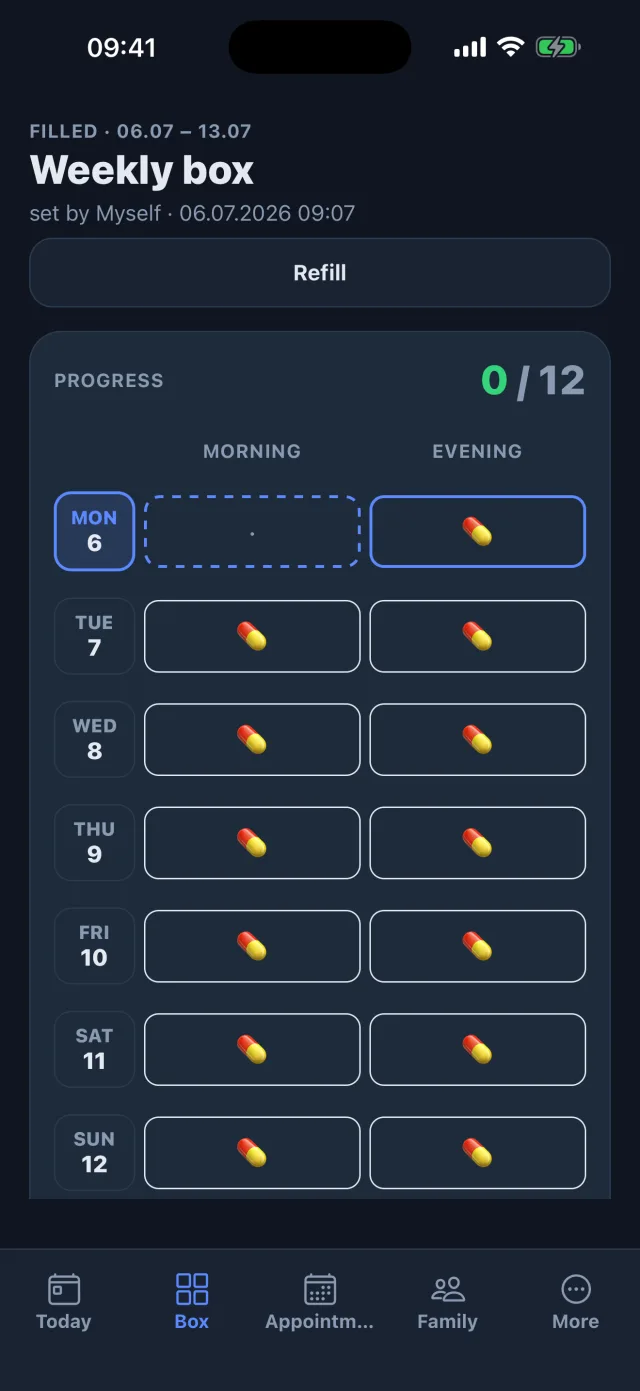 Wochenbox