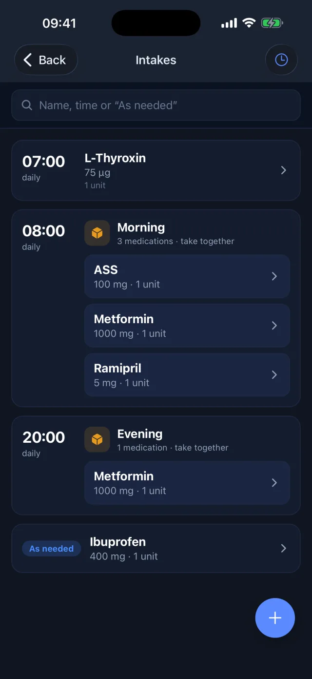 Einnahmen