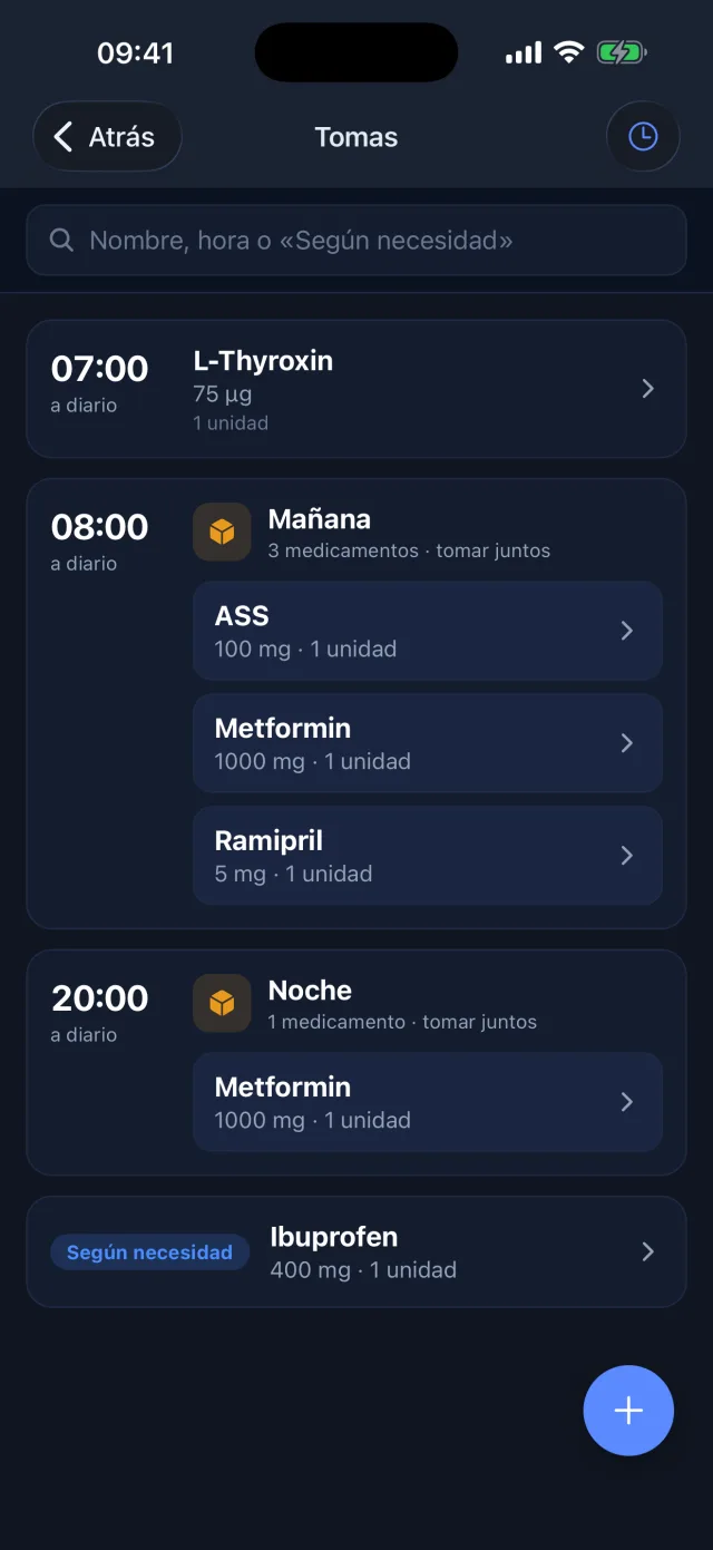 Einnahmen
